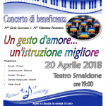 20 aprile